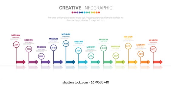 Year planner, 12 months, 1 year, Timeline infographics design vector and Presentation business can be used for Business concept with 12 options, steps or processes. 