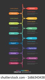 Year planner, 12 months, 1 year, Timeline infographics design vector and Presentation business can be used for Business concept with 12 options, steps or processes. 