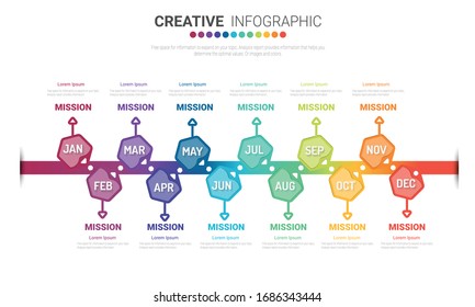 Year planner, 12 months, 1 year, Timeline infographics design vector and Presentation business can be used for Business concept with 12 options, steps or processes. 
