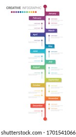 Year planner, 12 months, 1 year, Timeline infographics design vector and Presentation business can be used for Business concept with 12 options, steps or processes. 