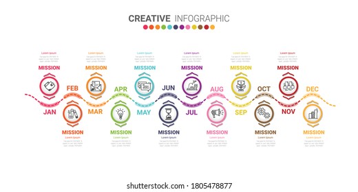 Year planner, 12 months, 1 year Timeline infographics design vector and Presentation business can be used for Business concept with 12 options, steps or processes.