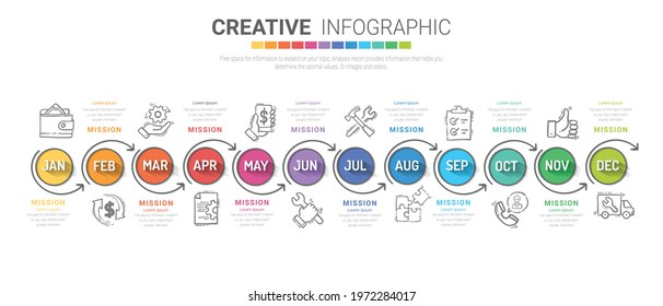 Year planner, 12 months, 1 year, Timeline infographics design vector and Presentation business can be used for Business concept with 12 options, steps or processes. 