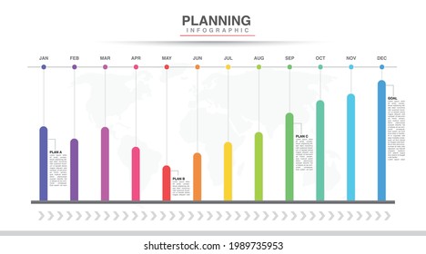 Year planner, 12 months, 1 year, Timeline infographics design vector and Presentation business can be used for Business concept with 12 options, steps or processes, goal in graph