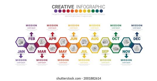 Year planner, 12 months, 1 year, Timeline infographics design vector and Presentation business can be used for Business concept with 12 options, steps or processes. 