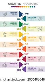 Year planner, 12 months, 1 year, Timeline infographics design vector and Presentation business can be used for Business concept with 12 options, steps or processes. 