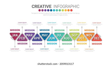 Year planner, 12 months, 1 year, Timeline infographics design vector and Presentation business can be used for Business concept with 12 options, steps or processes. 