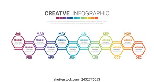 Year planner, 12 months, 1 year, Timeline infographics design vector and Presentation business can be used for workflow, process diagram, flow chart, EPS vector.