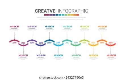 Year planner, 12 months, 1 year, Timeline infographics design vector and Presentation business can be used for workflow, process diagram, flow chart, EPS vector.