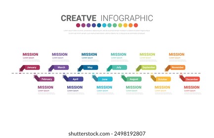 Year planner, 12 months, 1 year, Timeline infographics design vector and Presentation business can be used for workflow, process diagram, flow chart. EPS vector.