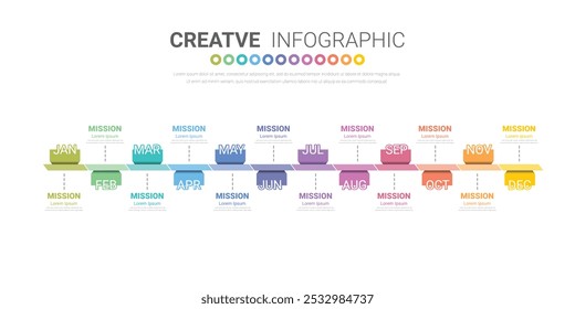 Year planner, 12 months, 1 year, Timeline infographics design vector and Presentation business can be used for workflow, process diagram, flow chart. EPS vector.