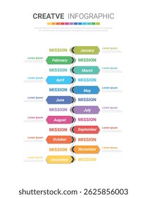 Year planner, 12 months, 1 year, Timeline infographics design vector and Presentation business can be used for workflow, process diagram, flow chart. EPS vector.
