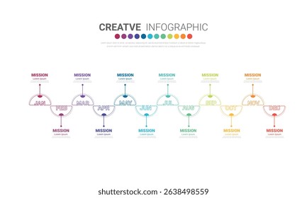 Year planner, 12 months, 1 year, Timeline infographics design vector and Presentation business can be used for workflow, process diagram, flow chart. EPS vector.
