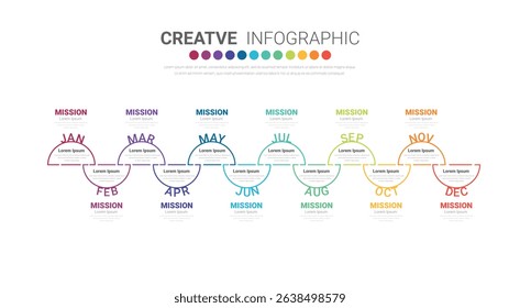 Year planner, 12 months, 1 year, Timeline infographics design vector and Presentation business can be used for workflow, process diagram, flow chart. EPS vector.