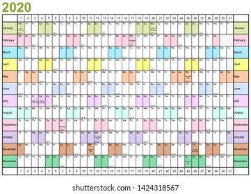 Year Planner 2020 linearly with public holidays for the USA, with CW and each month in different bright colors
