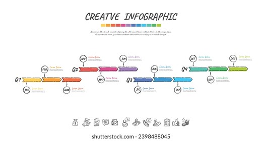 Year planner calendar, 12 months, 4 quarter, Timeline Doodle infographics design vector and Presentation business hand drawn.