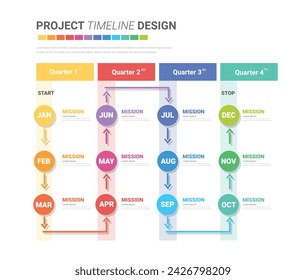 Year planner calendar, 12 months, 4 quarter, Timeline infographics design vector and Presentation business can be used for Business concept with 12 options, steps or processes. EPS Vector.