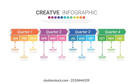 O calendário do planejador de ano, 12 meses, 4 trimestres, vetor de design de infográficos de linha do tempo e negócios de apresentação podem ser usados para o conceito de negócios com 12 opções, etapas ou processos. Vetor EPS.