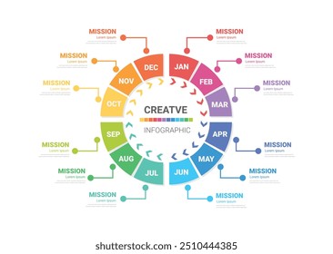 Calendario del planificador de año, 12 meses, 4 trimestre, Vector de diseño de infografías de línea de tiempo y negocios de presentación se pueden utilizar para el concepto de negocio con 12 opciones, pasos o procesos. Vector EPS.