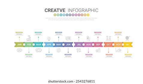 Calendario del planificador de año, 12 meses, 4 trimestre, Vector de diseño de infografías de línea de tiempo y negocios de presentación se pueden utilizar para el concepto de negocio con 12 opciones, pasos o procesos. Vector EPS.