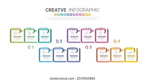 Year planner calendar, 12 months, 4 quarter, Timeline infographics design vector and Presentation business can be used for Business concept with 12 options, steps or processes. EPS vector.