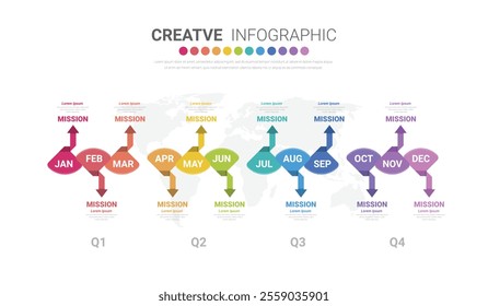 Year planner calendar, 12 months, 4 quarter, Timeline infographics design vector and Presentation business can be used for Business concept with 12 options, steps or processes. EPS vector.