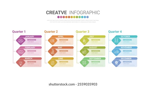 Year planner calendar, 12 months, 4 quarter, Timeline infographics design vector and Presentation business can be used for Business concept with 12 options, steps or processes. EPS vector.