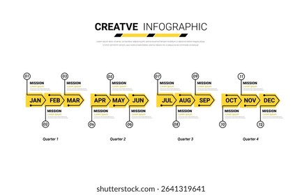 Year planner calendar, 12 months, 4 quarter, Timeline infographics design vector and Presentation business can be used for Business concept with 12 options, steps or processes. EPS vector.
