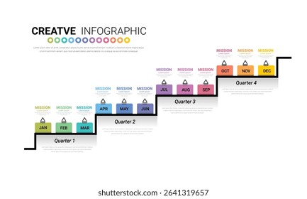 Year planner calendar, 12 months, 4 quarter, Timeline infographics design vector and Presentation business can be used for Business concept with 12 options, steps or processes. EPS vector.