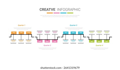 Year planner calendar, 12 months, 4 quarter, Timeline infographics design vector and Presentation business can be used for Business concept with 12 options, steps or processes. EPS vector.
