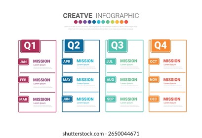 Year planner calendar, 12 months, 4 quarter, Timeline infographics design vector and Presentation business can be used for Business concept with 12 options, steps or processes. EPS vector.