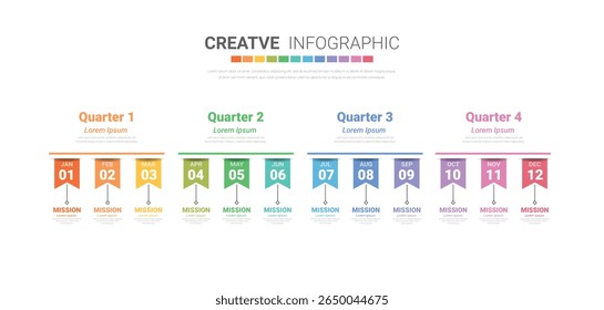 Year planner calendar, 12 months, 4 quarter, Timeline infographics design vector and Presentation business can be used for Business concept with 12 options, steps or processes. EPS vector.