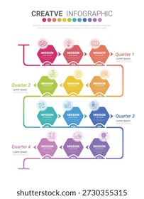 Calendário do planejador do ano, 12 meses, 4 trimestres, vetor de design de infográficos de linha do tempo e negócios de apresentação podem ser usados para o conceito de negócios com 12 opções, etapas ou processos. Vetor EPS.
