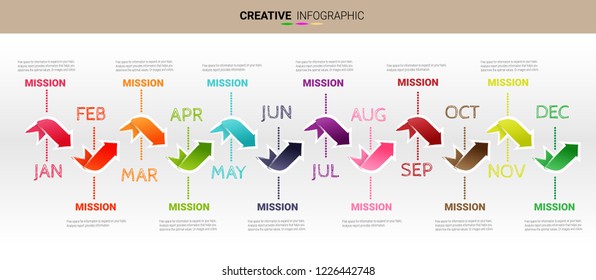 Year planner, Timeline 12 months, 1 year, 
 Infographics design vector and Presentation business can be used for Business concept with 12 options, steps or processes.