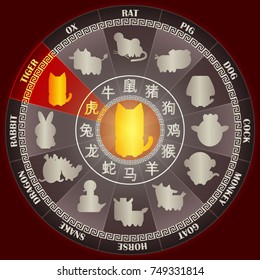 Year of TIGER in Golden Chinese zodiac wheel with word symbol and twelve animal sign for Chinese horoscope calendar vector graphic design concept