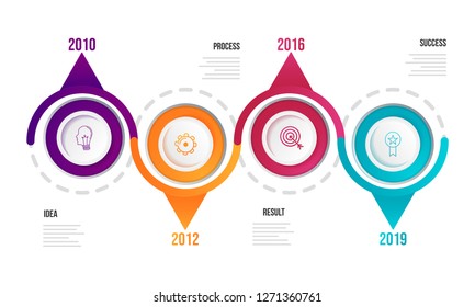 Plantilla de infografía de la línea de tiempo del año con cuatro niveles para el concepto de crecimiento del negocio o éxito.