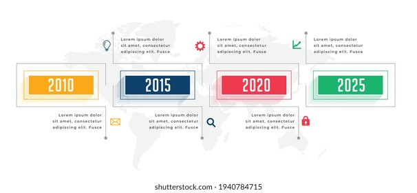 yearly business infographic timeline template design
