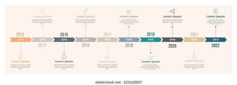 Diseño de la plantilla de gráfico de histografía de la línea de tiempo de negocios anual