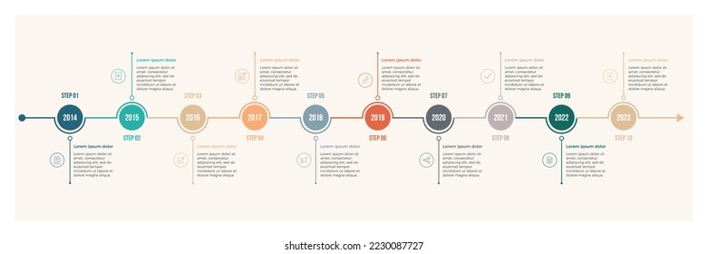 timeline infographic ai
