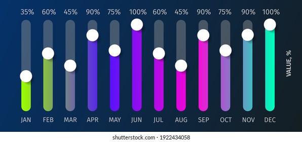Yearly chart of 12 graphs, vector infographic template for report, presentation in modern glowing bright colors on dark background.
