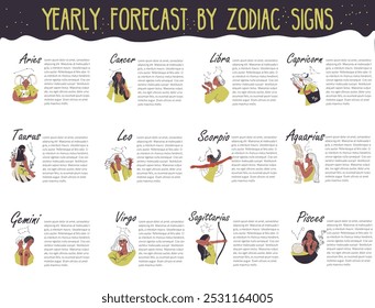 Pronóstico anual por signos del zodiaco infografía, Ilustración vectorial. Horóscopo femenino con símbolos de mujeres y constelaciones taurus, capricornio, aries, cáncer, piscis, gemini, capricornio.