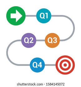 Yearly product roadmap or project development roadmapping flat vector color diagram for apps and websites