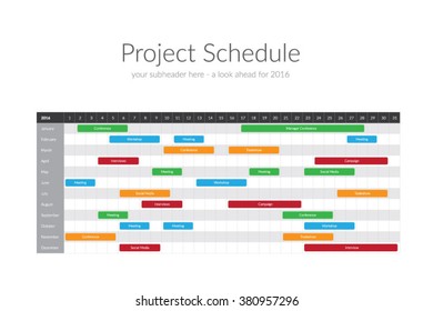 Yearly Project Schedule Chart