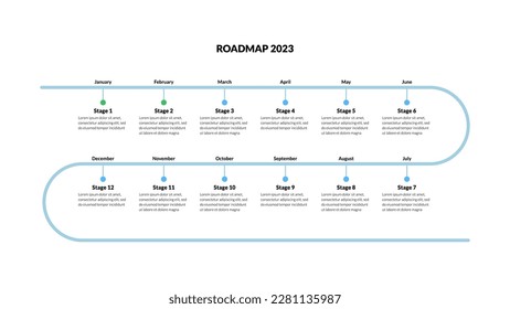 Yearly roadmap with monthly milestones on winding line on white background. Horizontal infographic timeline template for presentation. Vector illustration.