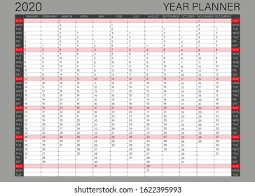 Yearly Wall Calendar Planner Template for 2020 Year. The calendar. Planner of affairs. Organizer Important dates. Vector illustration