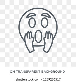 Yelling emoji icon. Yelling emoji design concept from Emoji collection. Simple element vector illustration on transparent background.