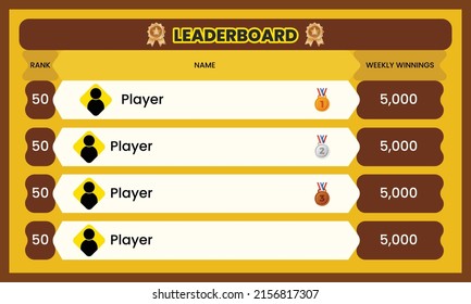 yellow abstract leaderboard template. abstract leaderboard vector