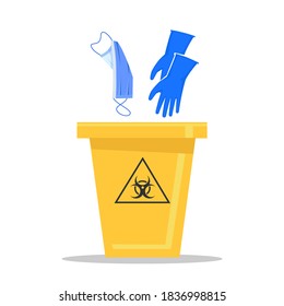 Yellow biohazard trash can. How to properly dispose of used medical masks and gloves.