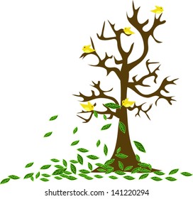 yellow birds in a tree