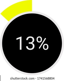 yellow and black 13%Circle Pie Chart. Percentage diagram for infographic, UI, web design. Progress bar template. Vector illustration.