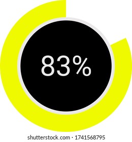 yellow and black 83%Circle Pie Chart. Percentage diagram for infographic, UI, web design. Progress bar template. Vector illustration.
